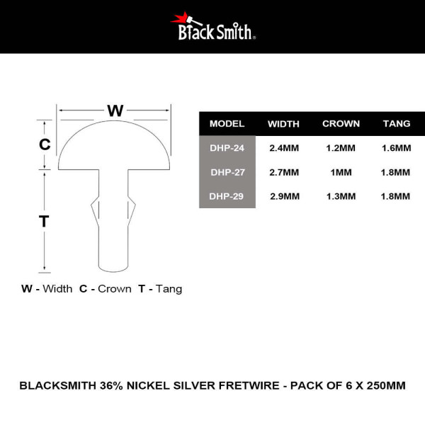 BLACKSMITH 36% NICKEL SILVER FRETWIRE - PACK 6 X 250MM - ALL BLACKSMITH 36% NICKEL SILVER FRETWIRE - PACK 6 X 250MM - ALL